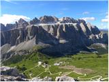 Passo Gardena - Gran Cir / Große Cirspitze